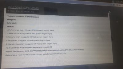 Terkait Carut Marut Rekrutmen PPK Dan PPS, KIP Nagan Raya Resmi Dilaporkan Ke DKPP