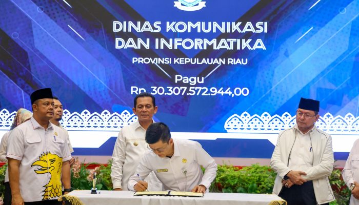 Gubernur Kepri, Ansar Ahmad Serahkan DPA Kepri Tahun 2025, Disdik DPA Tertinggi