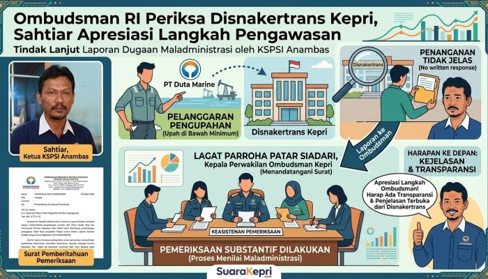 Ombudsman Periksa Disnakertrans Kepri, Sahtiar Apresiasi Langkah Pengawasan